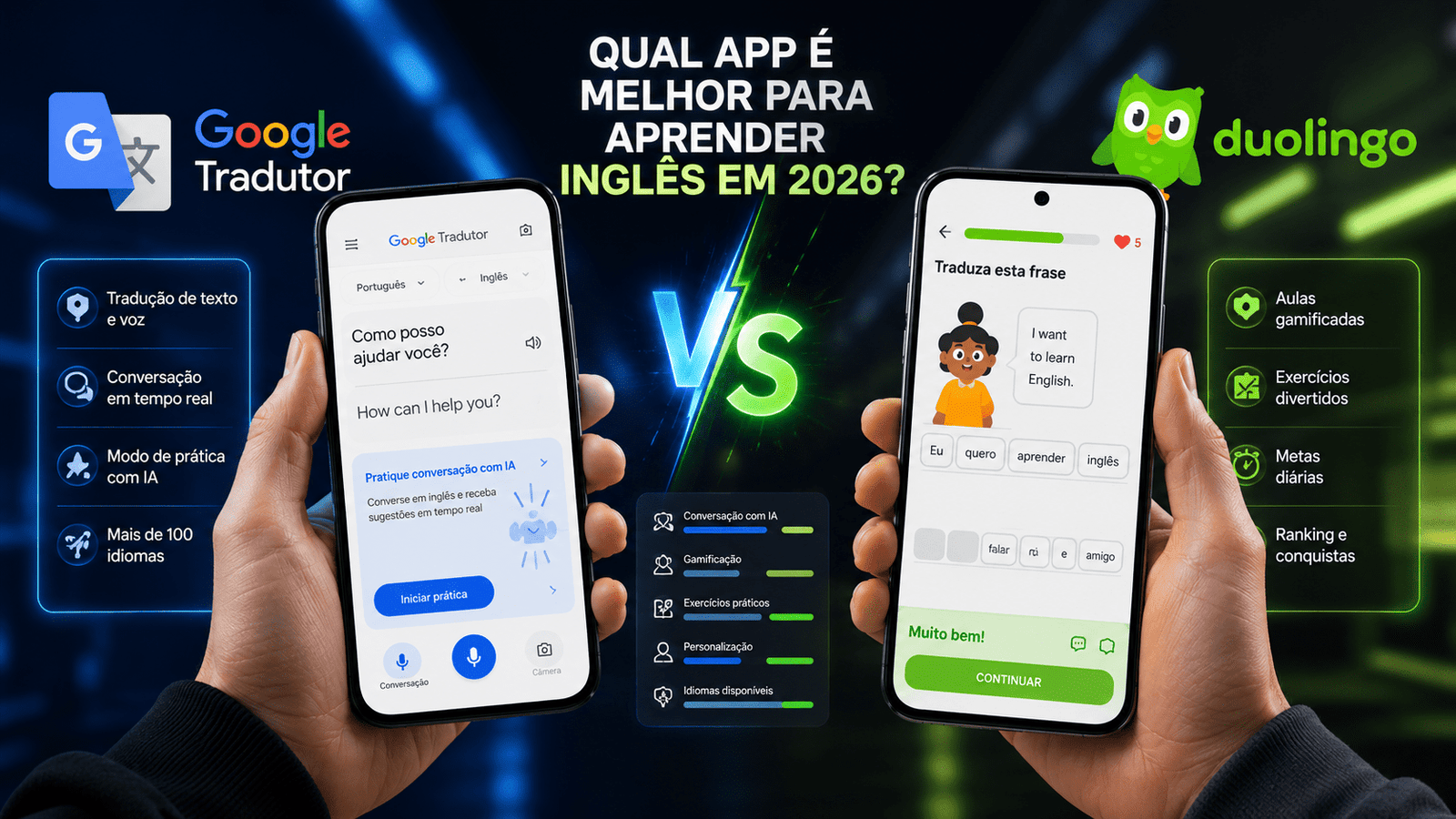 Interface do aplicativo Google Tradutor vs Duolingocom novo modo de prática de conversação com IA